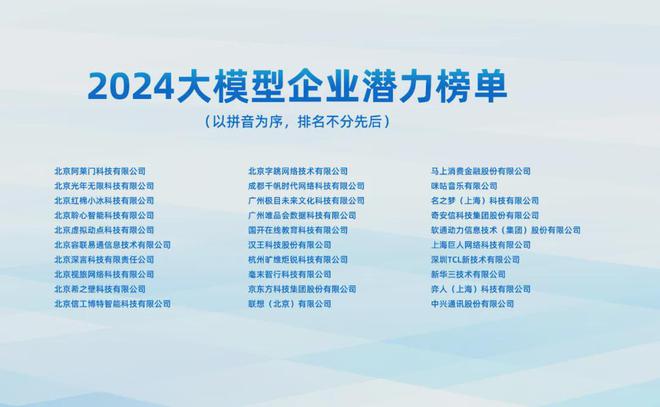 东部集中、京沪领跑！2024大模型企业top50榜单及报告发布丨AIGC应用前沿(图5)